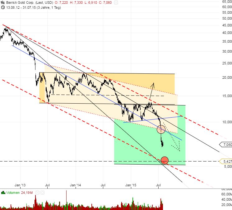barrick_gold_31.jpg