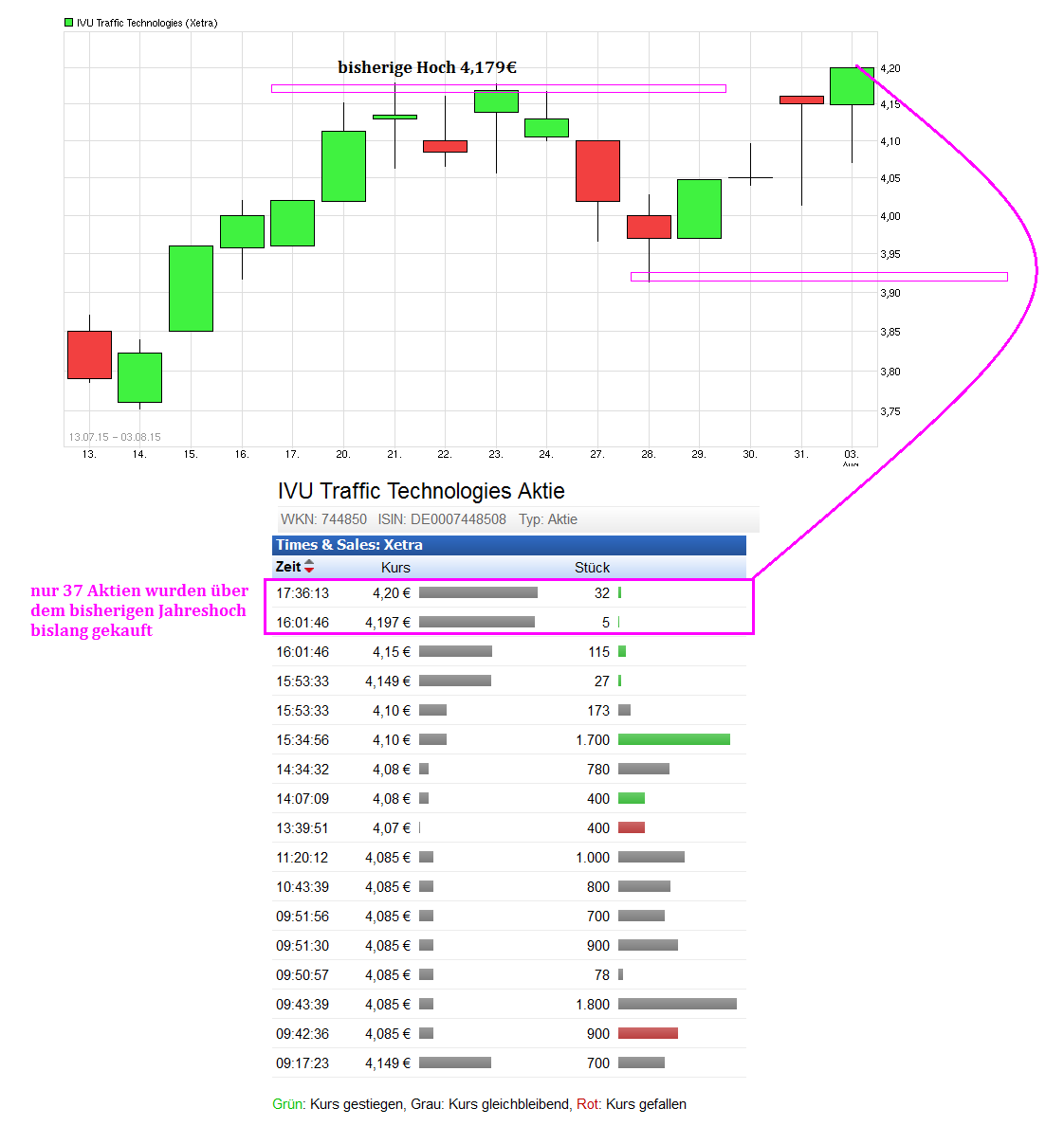 chart.png