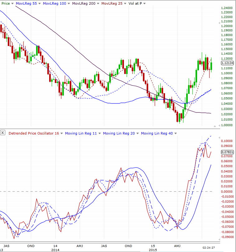 aussie_vs_kiwi_weekly.jpg