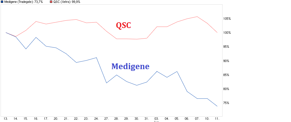 chart.png