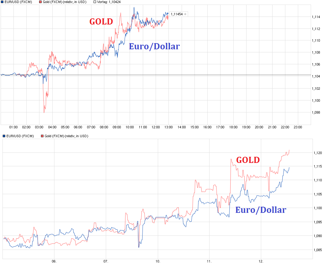 chart.png