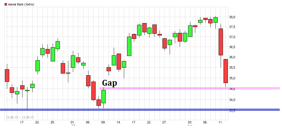 chart.png