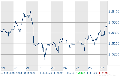 chart.png