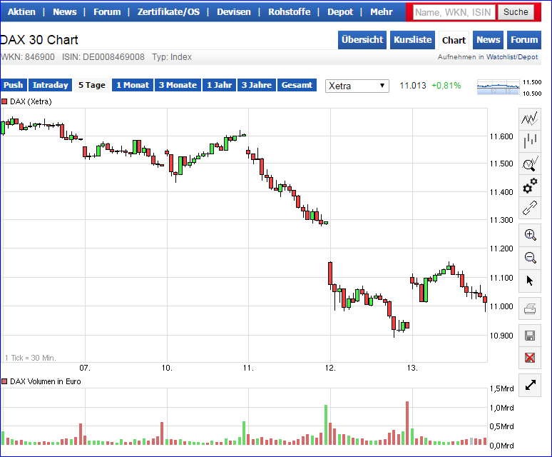 charts.png