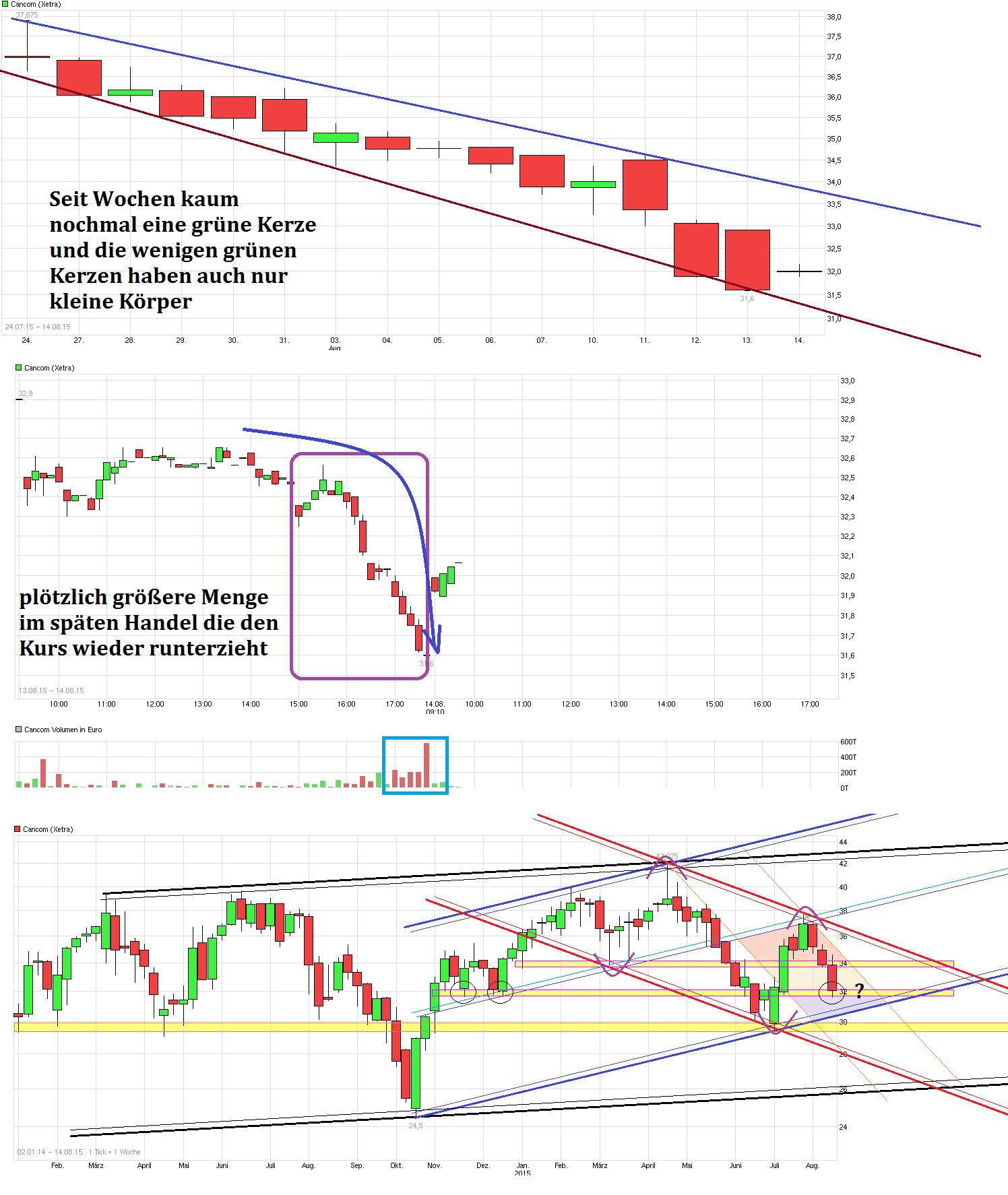 chart.png