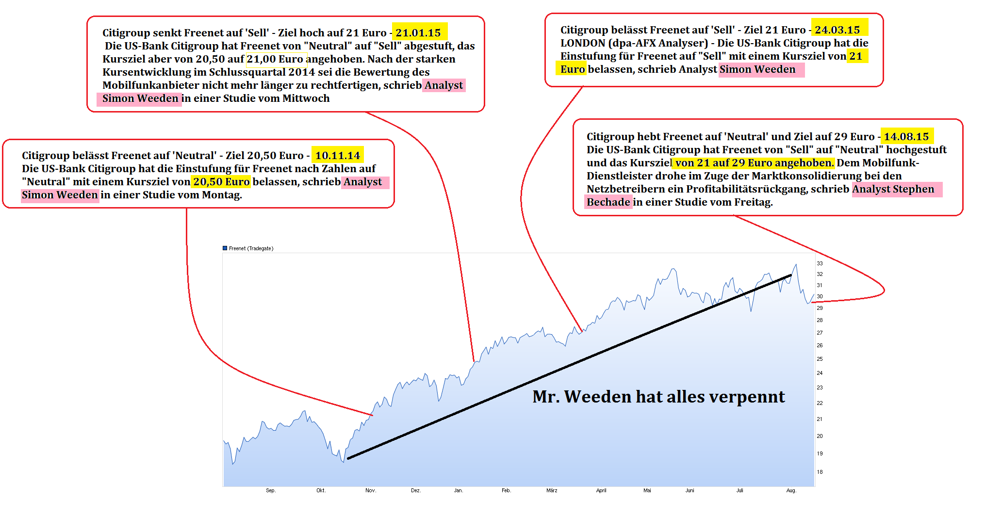chart.png