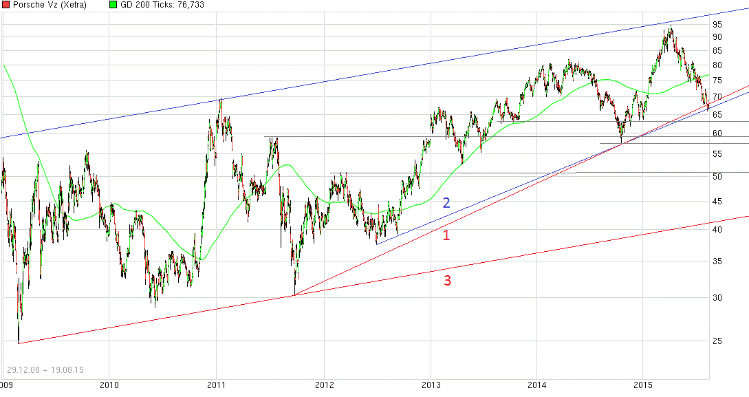 pse7y200815.gif