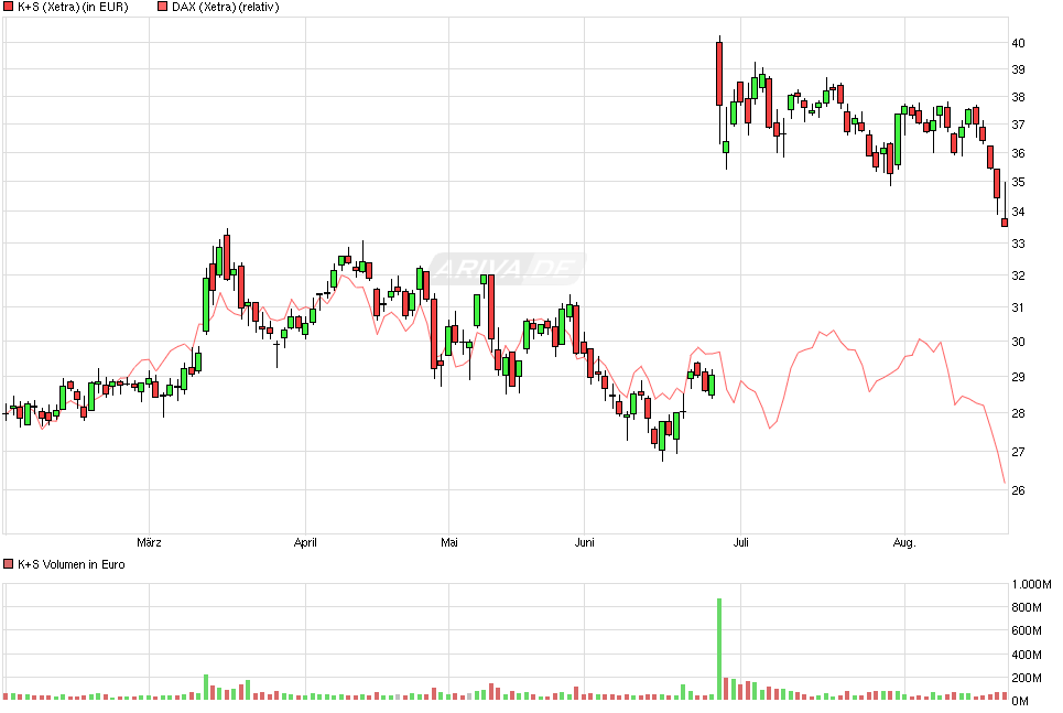 chart-1.png