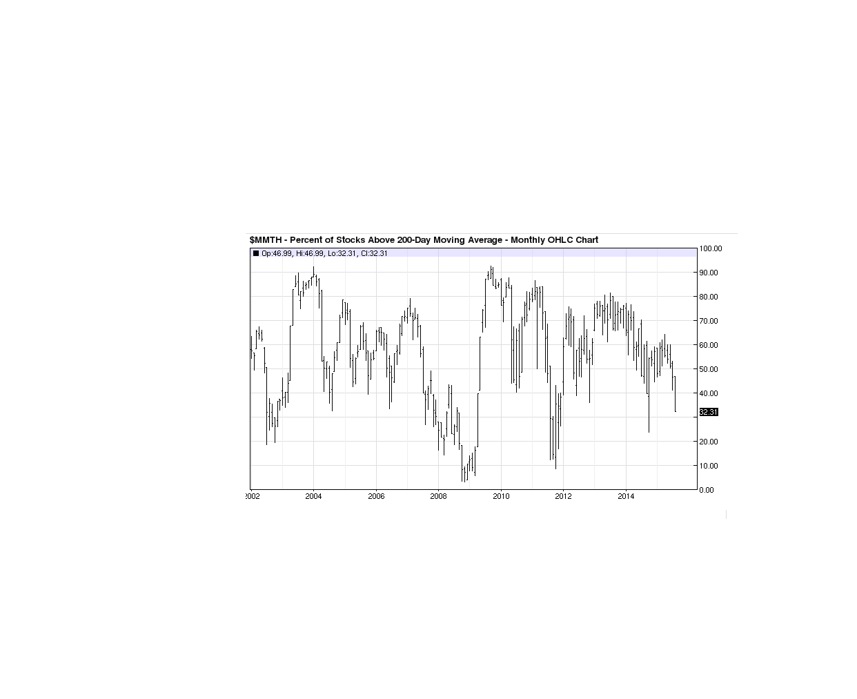 barchart.png