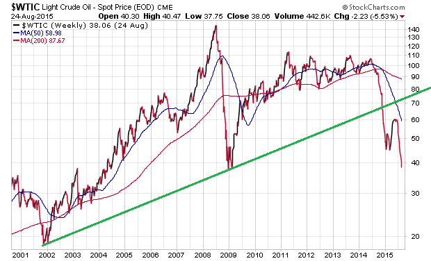 _wtic_seit_2000w.png