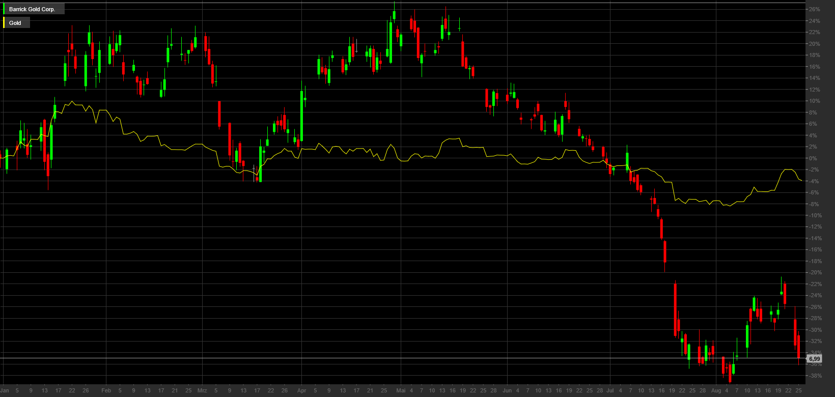 chart.png