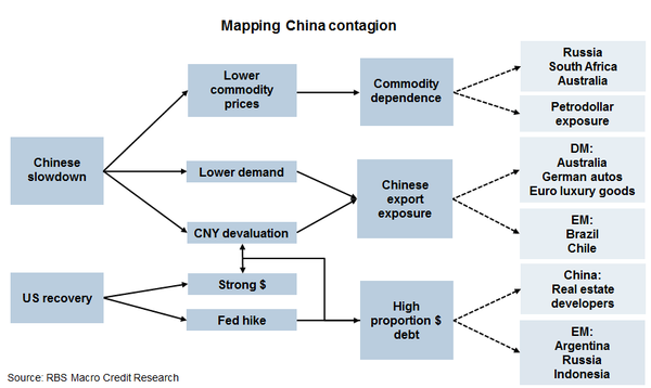 effect_of_china.png