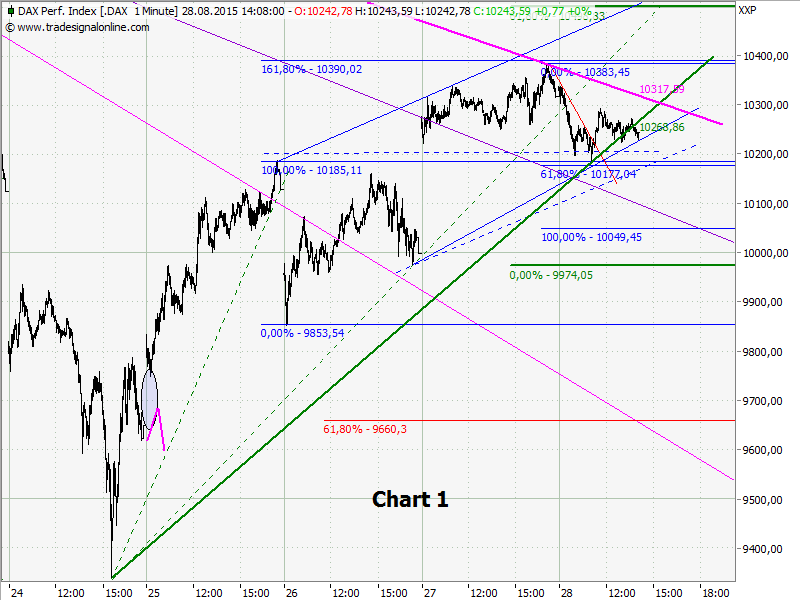 chart1.png