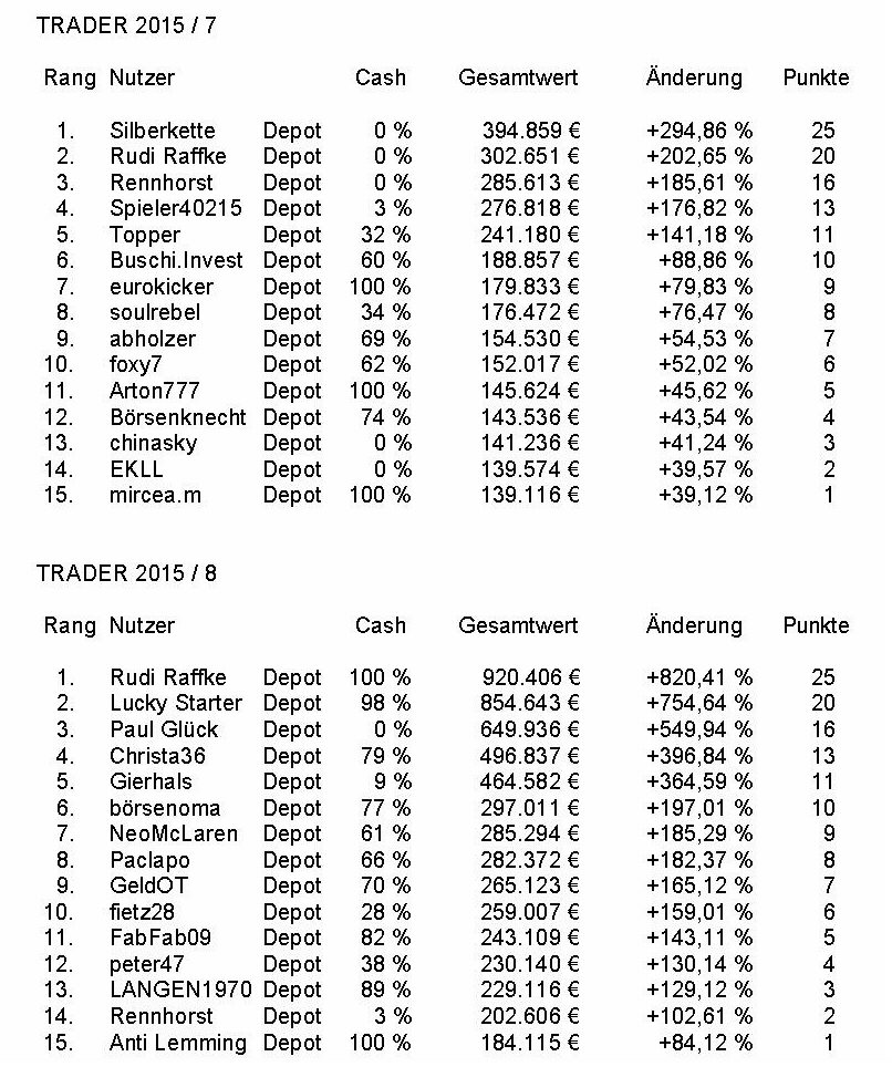 trader_7_8_2015.jpg