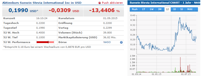 so_schaut_der_kurs_aus.png