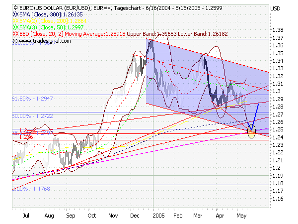 EUR-USD_16.png