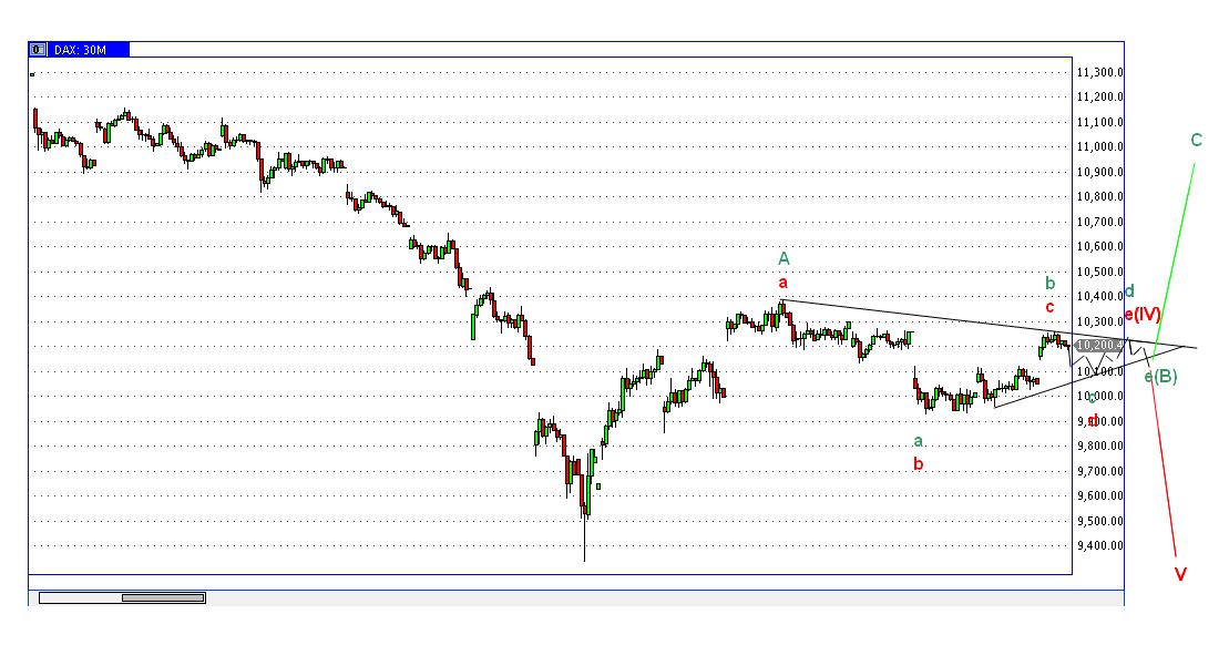 dax.jpg