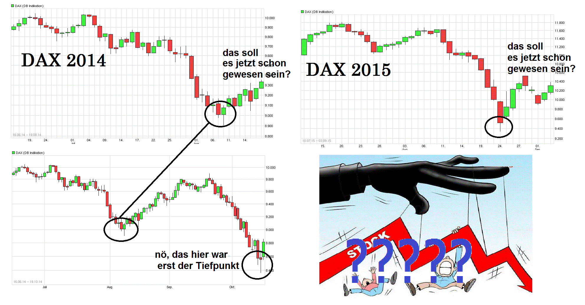 chart_free_dax_.gif