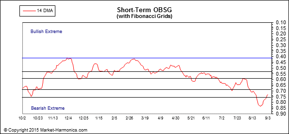 obsgshort_(1).gif