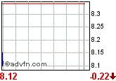 Forsys_metals_(Toronto).gif