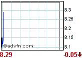 Forsys_metals_(Toronto).gif