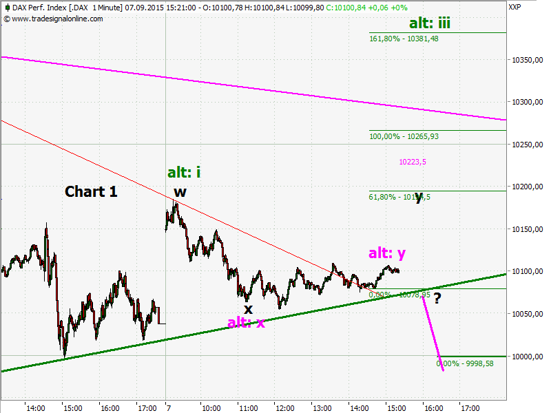 chart1.png