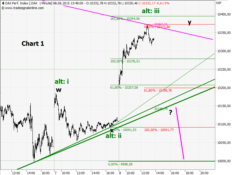 chart1.png