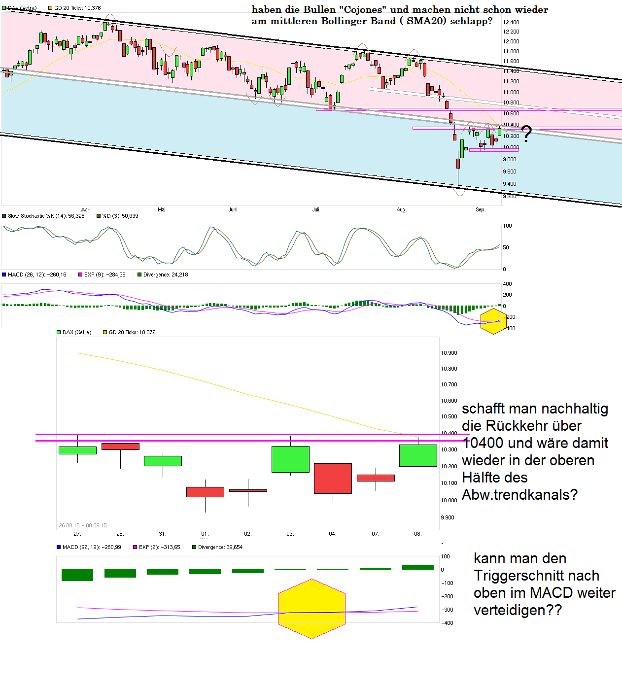 chart_halfyear_dax----.png