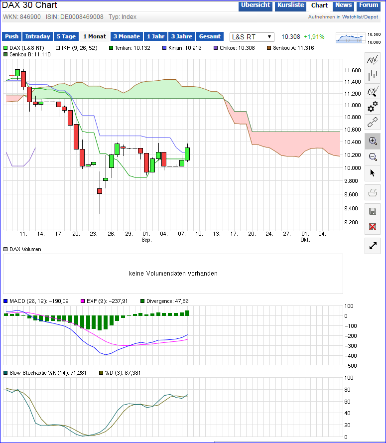 charts.png