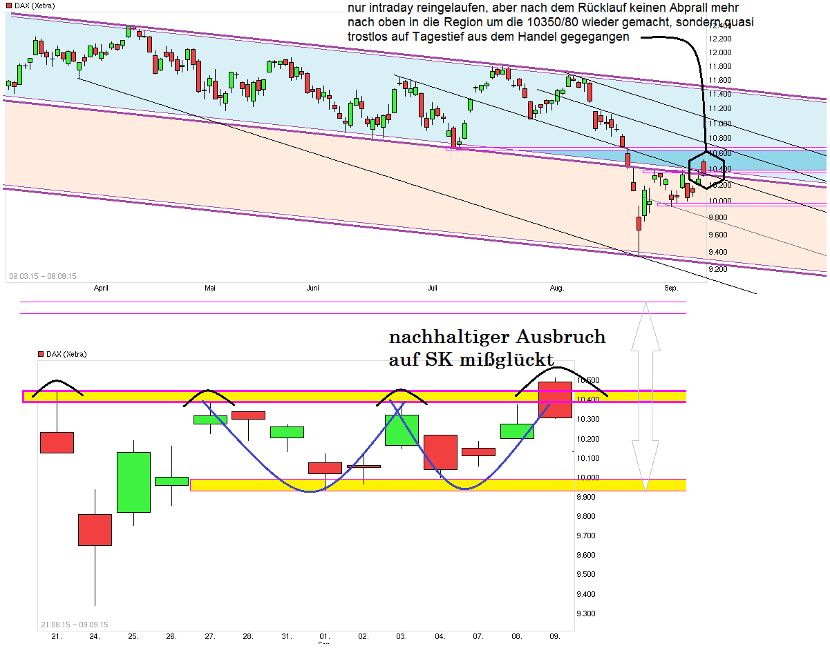 chart__dax_nikkei-gaga.png