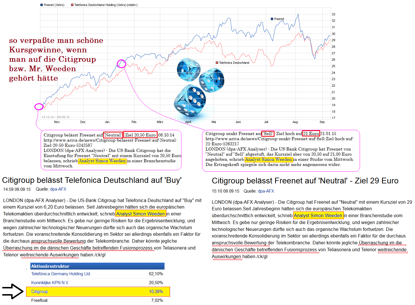 chart_free_freenet__.png