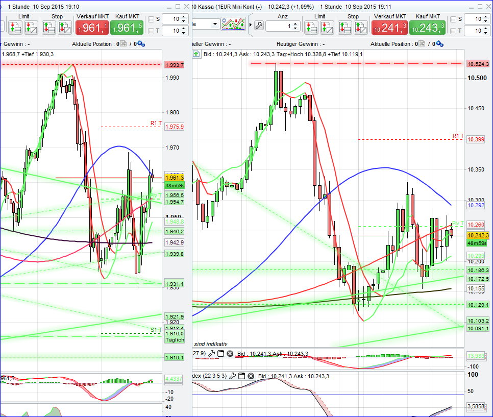 charts.png