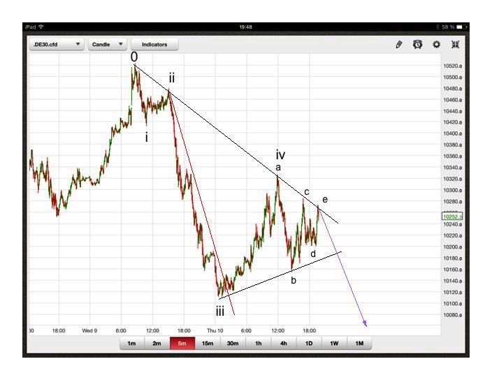 dax2.jpg
