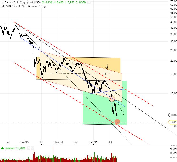 barrick_gold_11.jpg