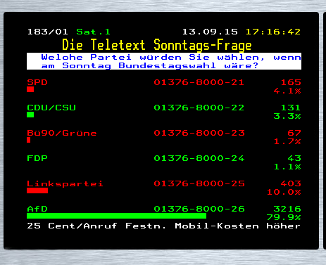 sat_1_teletext_aktualisierte_sonntagsumfrage.png