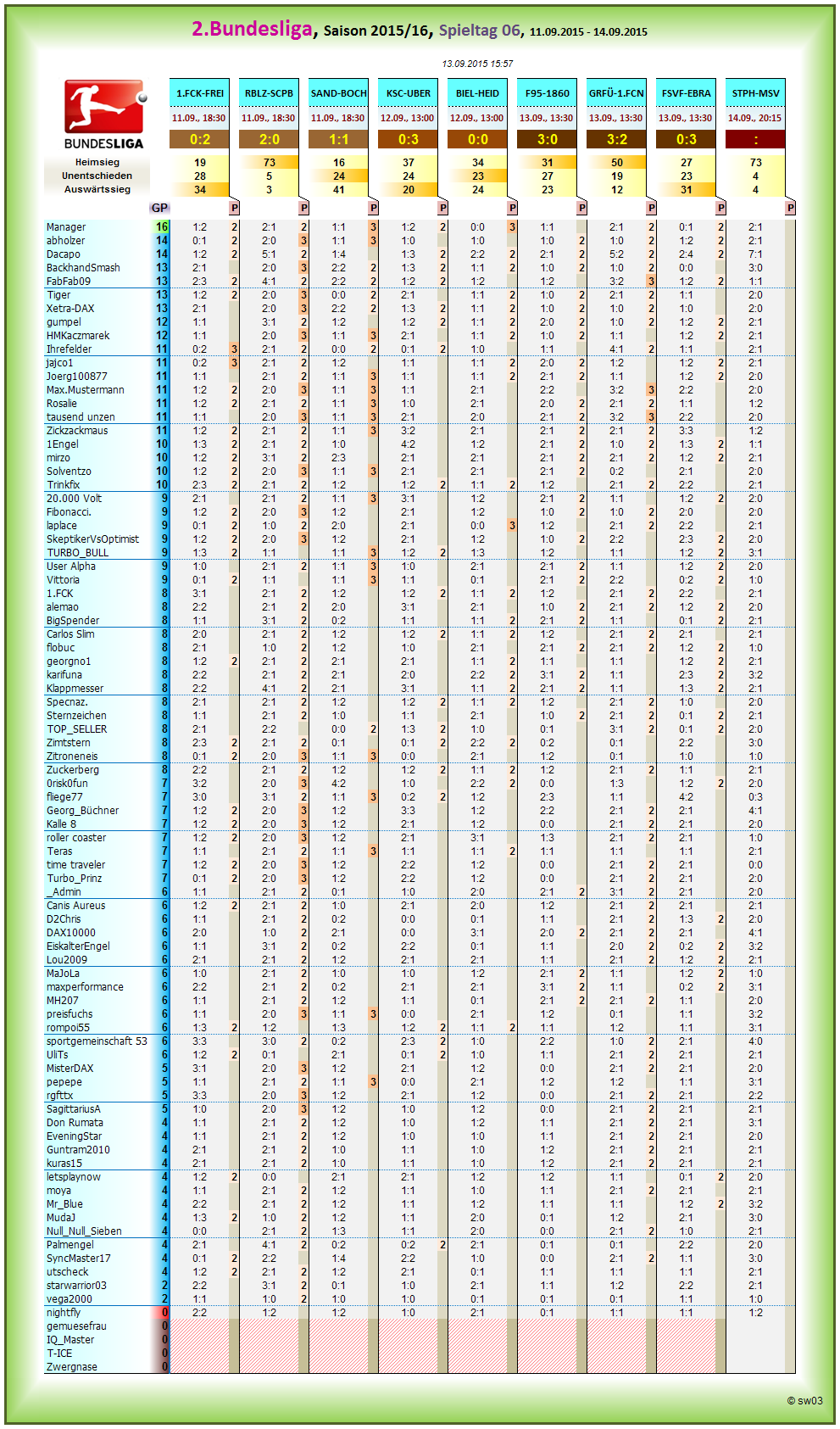 2bl_tageswertung_-_06.png