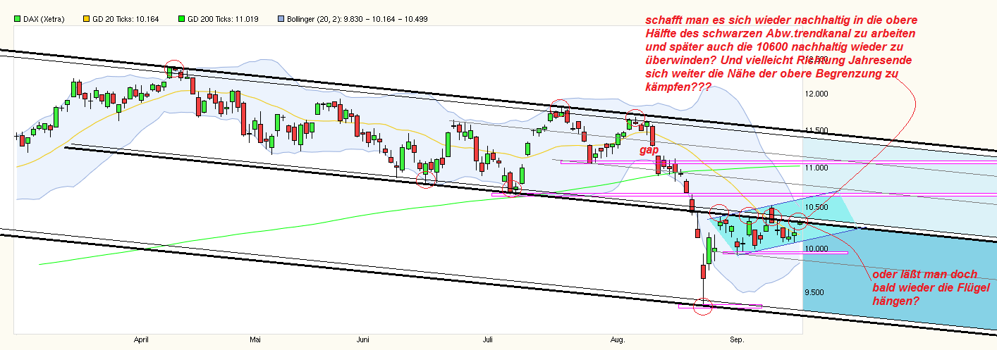 chart_halfyear_dax_-.png