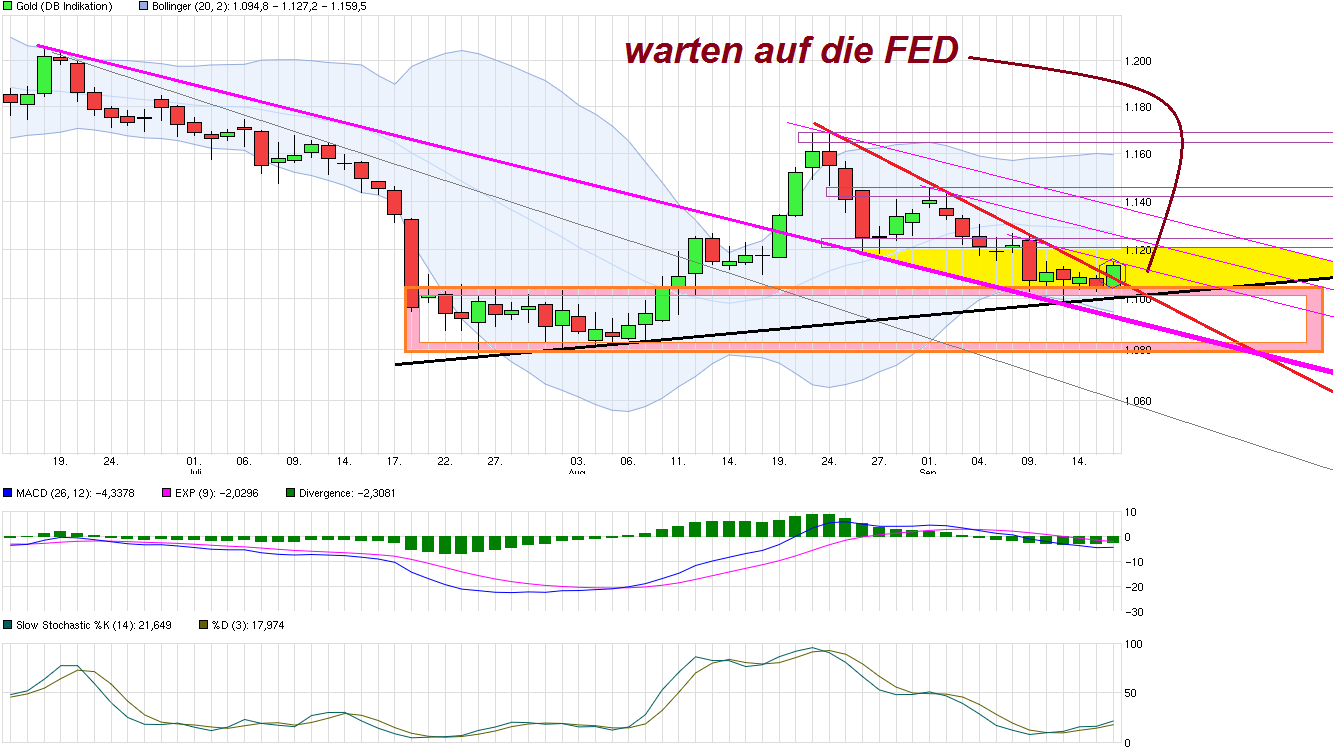 chart_quarter_gold_----.png