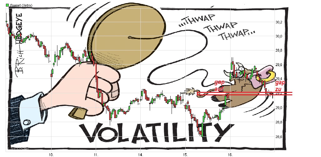 volatility_cartoon_09.jpg