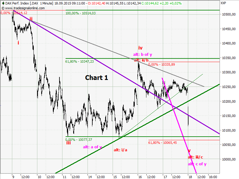 chart1.png
