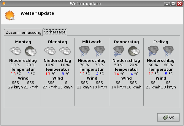 wettervorherschau.png