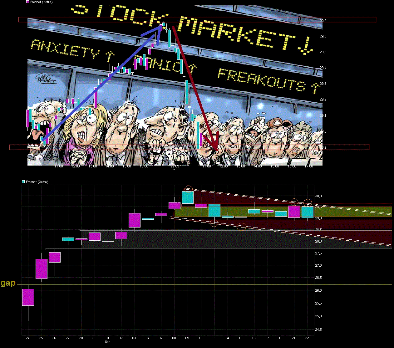 chart_month_freenet.gif