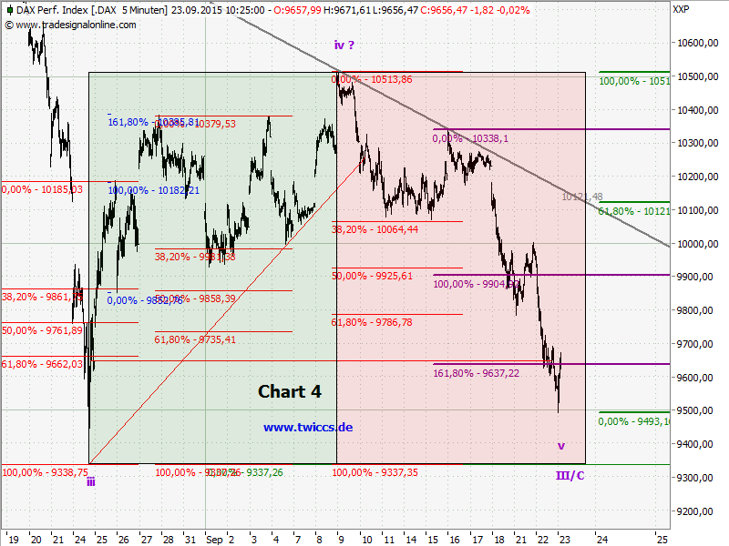 chart4.png