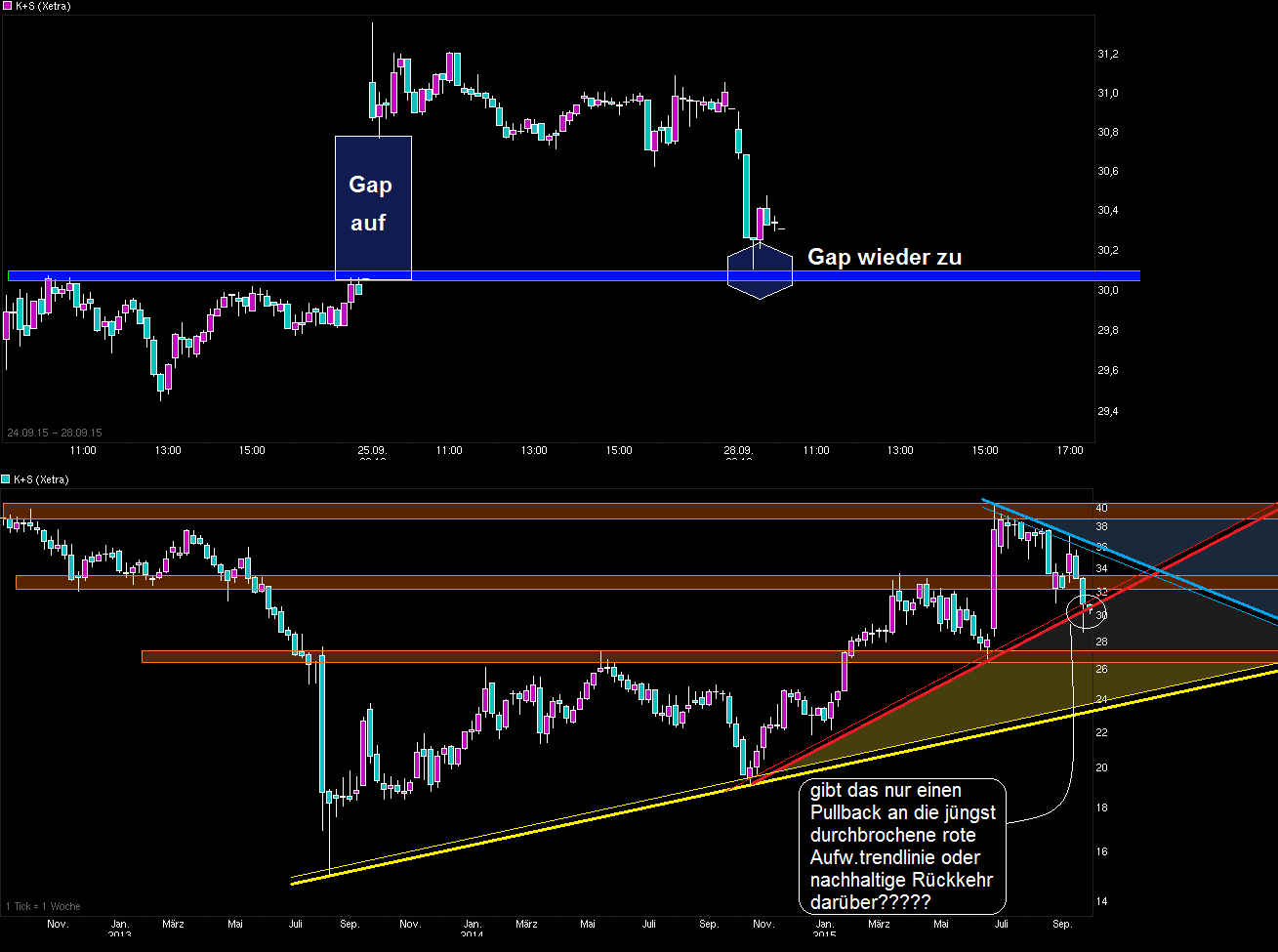 chart_free_ks-.png
