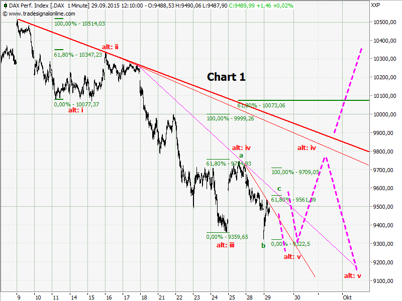 chart1.png