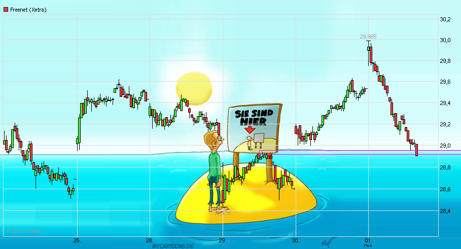 fnt_islandgap.png