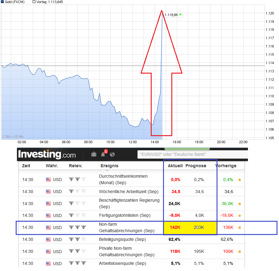 chart_intraday_gold---.png