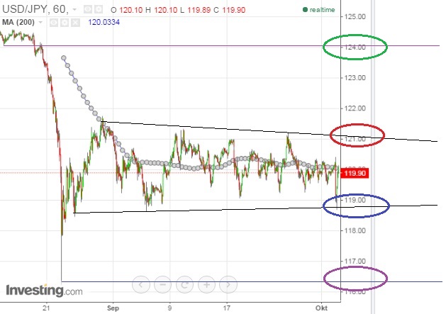 usdjpy_w.jpg