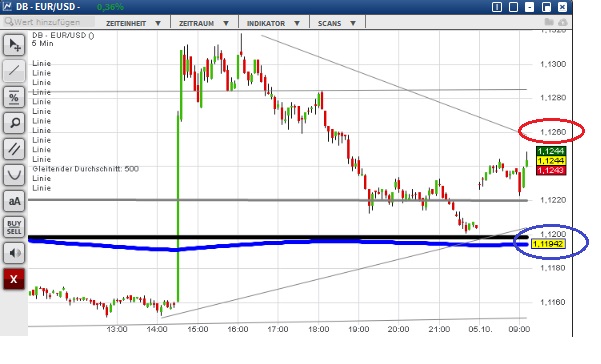 1eurusd.jpg