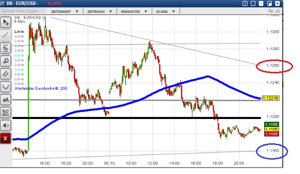 1eurusd.jpg